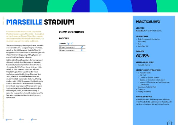 Paris 2024 Olympic and Paralympic Competition Venues - Page 47