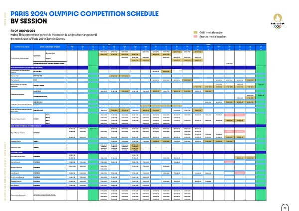 Paris 2024 Olympic and Paralympic Competition Venues - Page 72