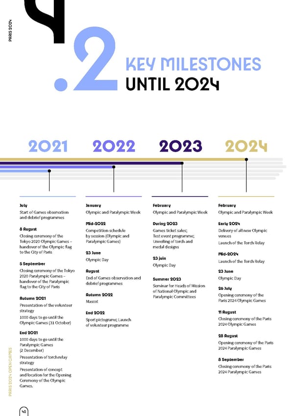 Paris 2024 Open Games Brochure - Page 41